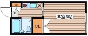 グリーンハウス翠の物件間取画像